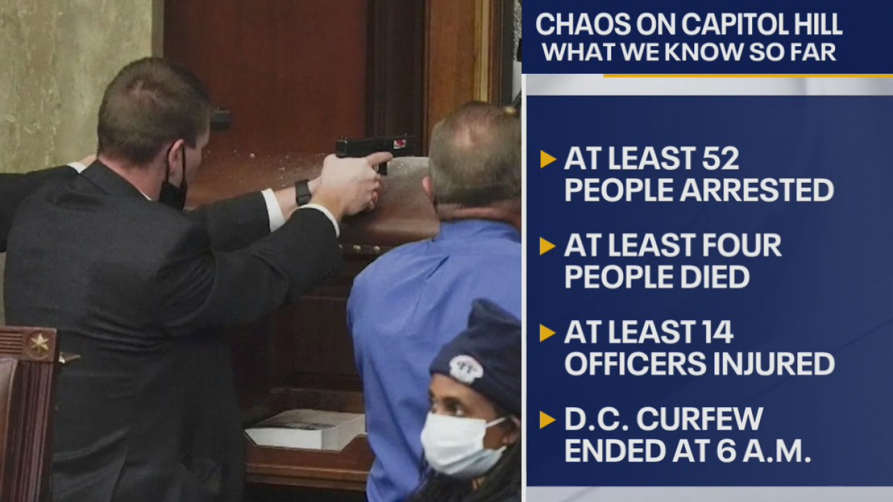 Breaking down the U.S. Capitol riot, election certification
