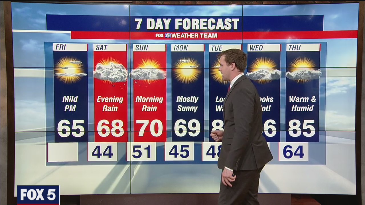 FOX 5 Weather forecast for Friday, April 23