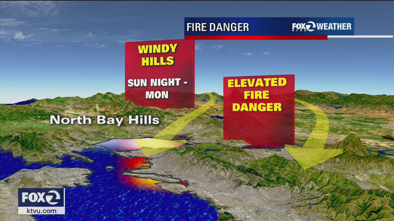 WEATHER FORECAST: Windy in the North Bay overnight through Monday morning
