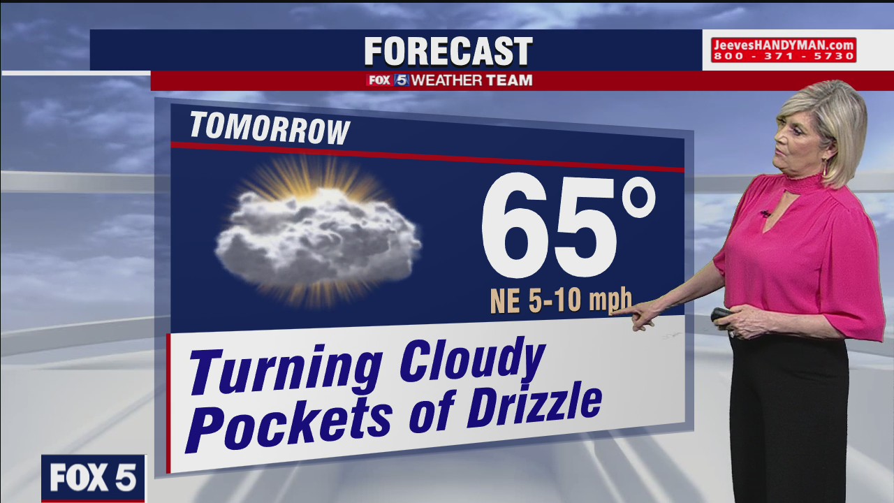 Monday Night Weather Forecast