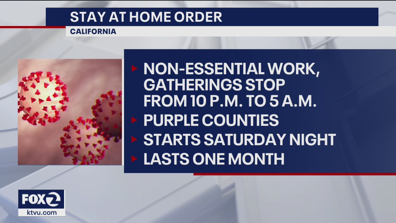 Stay at home order, explained