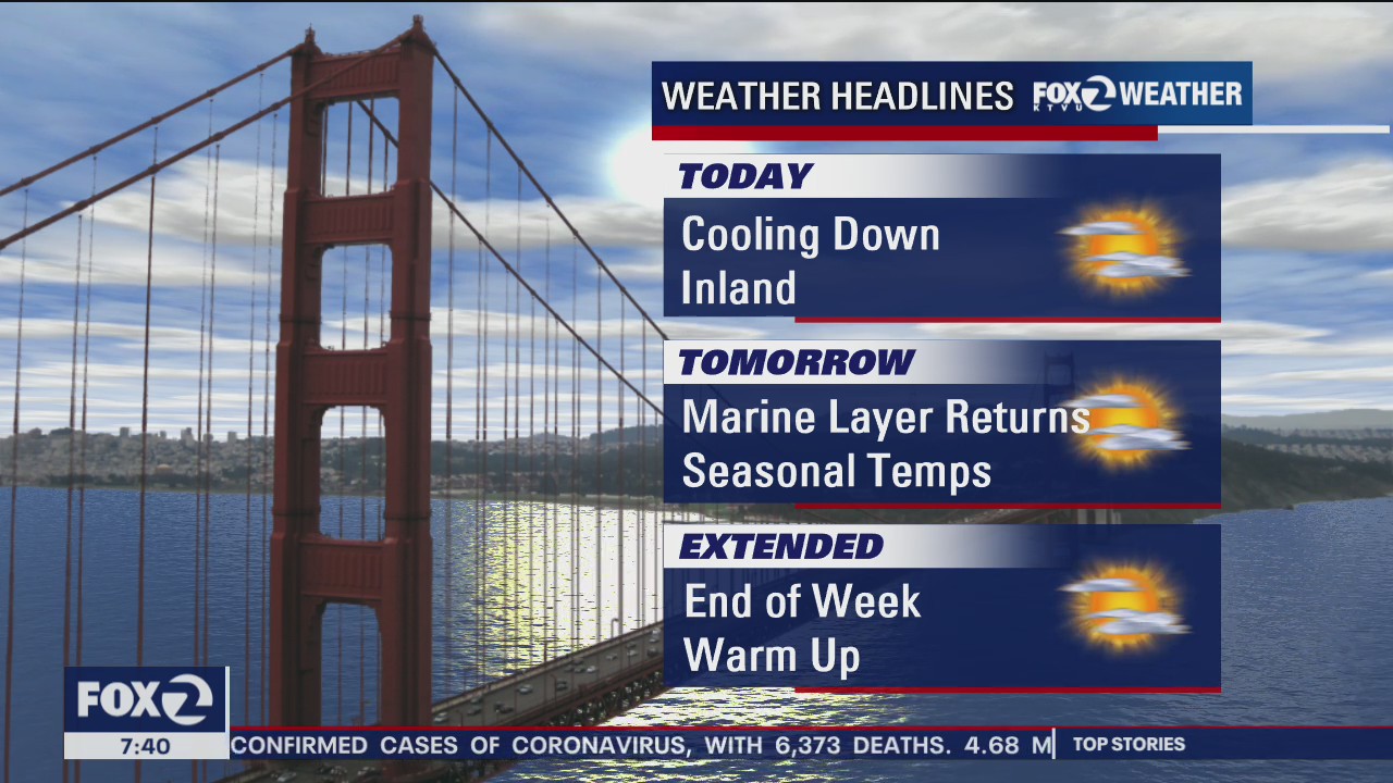 Weather forecast: Monday brings break from heat