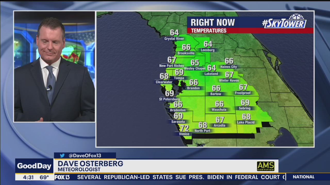 Friday morning weathercast