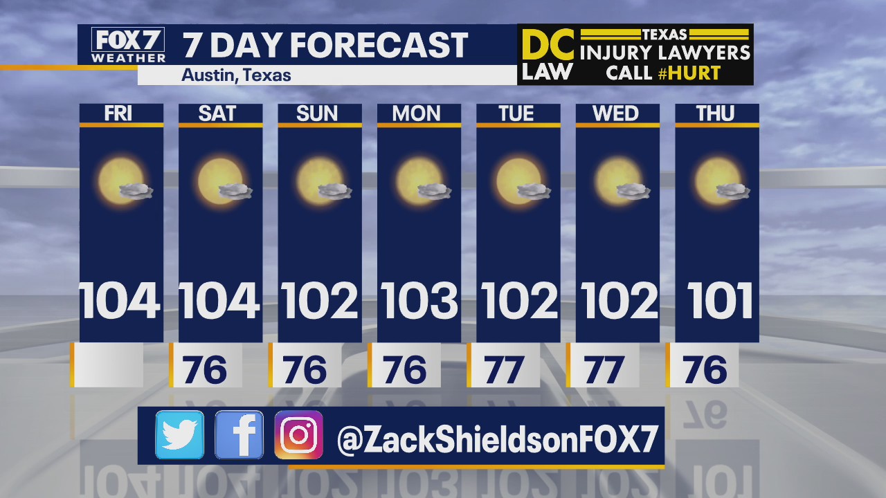 Noon weather forecast for August 7, 2020