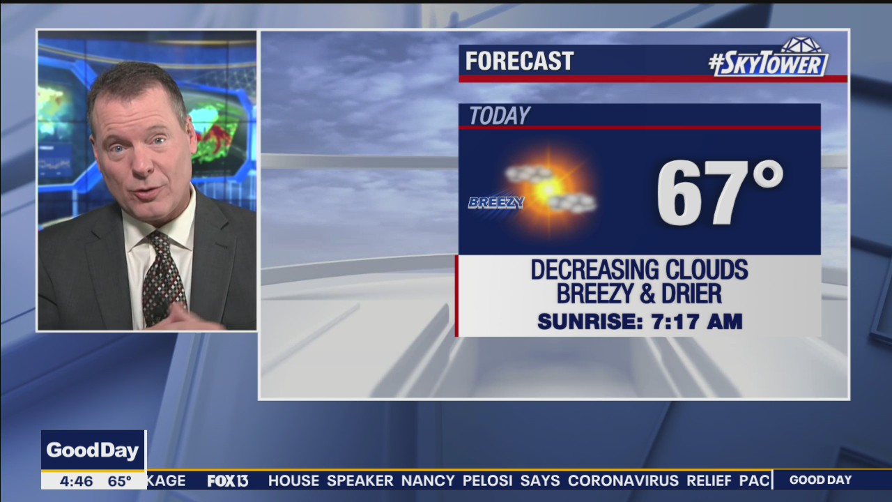 Monday morning forecast