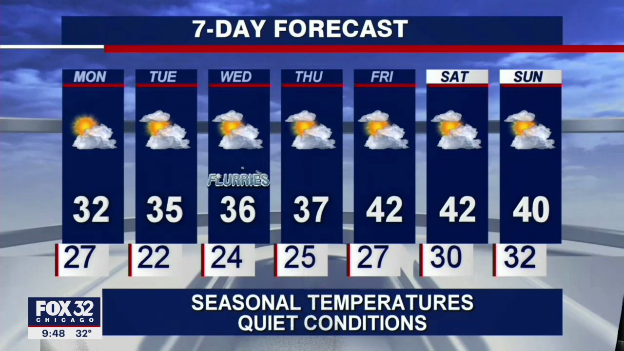 10 p.m. forecast for Chicagoland on Dec. 13