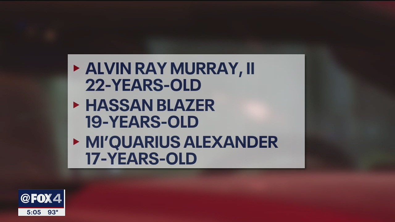 Six people shot at Hamilton Park during July Fourth celebration