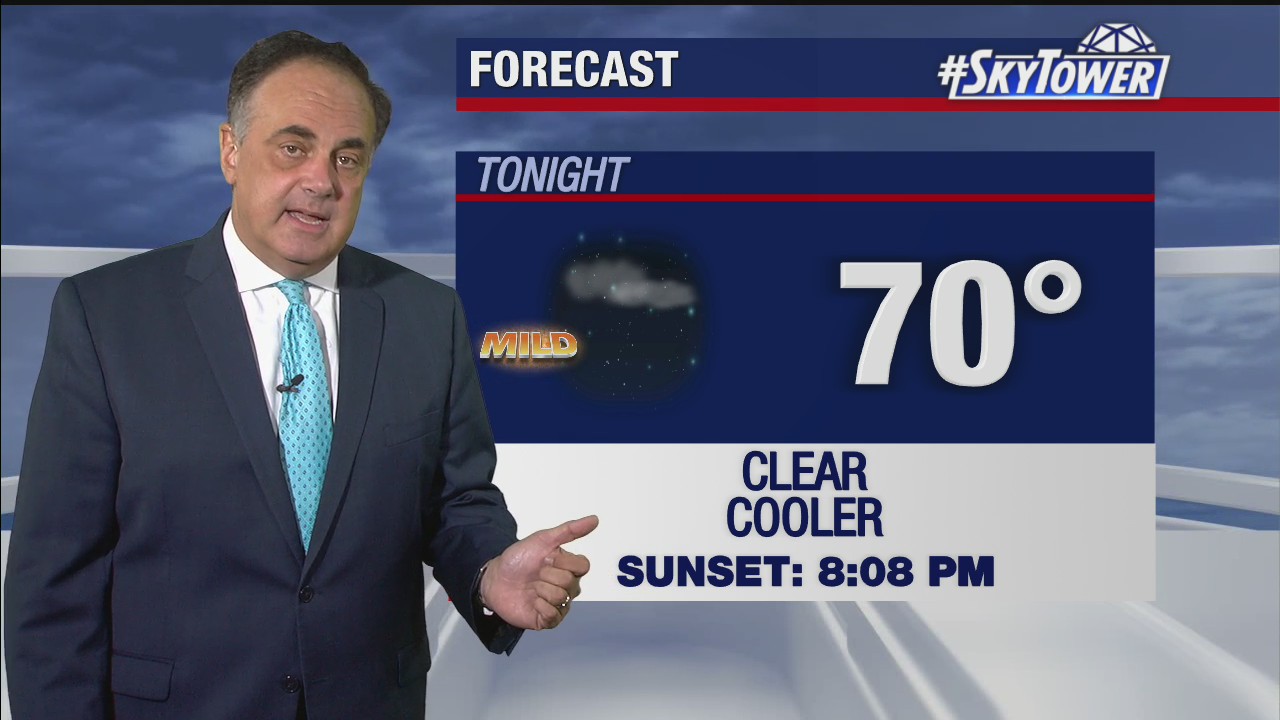 Thursday evening weathercast