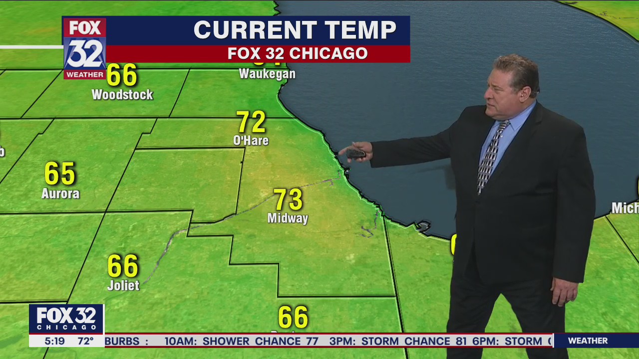 Morning forecast for Chicagoland on June 9th