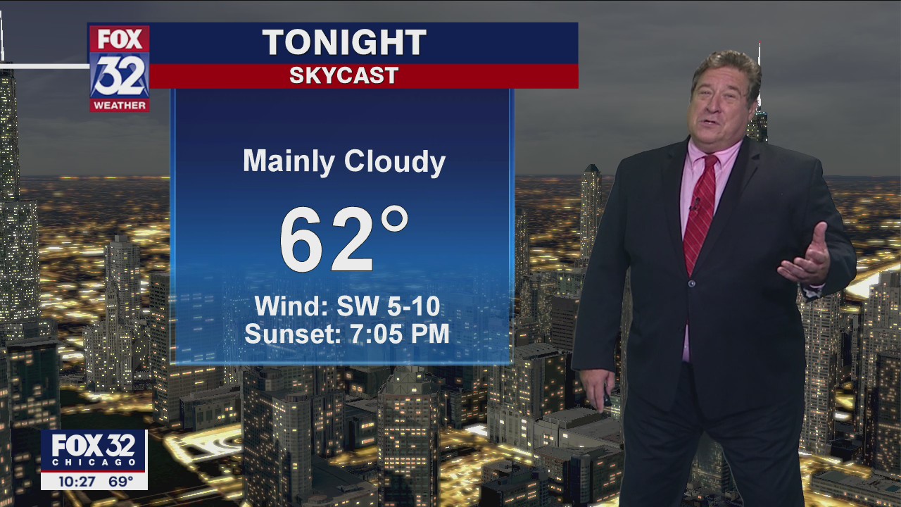 Saturday night forecast for Chicagoland on Sept. 12th
