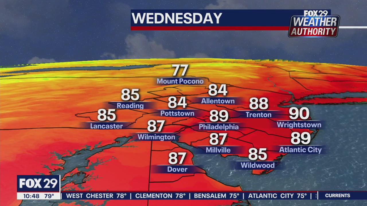 FOX 29 Weather Authority 7-day forecast