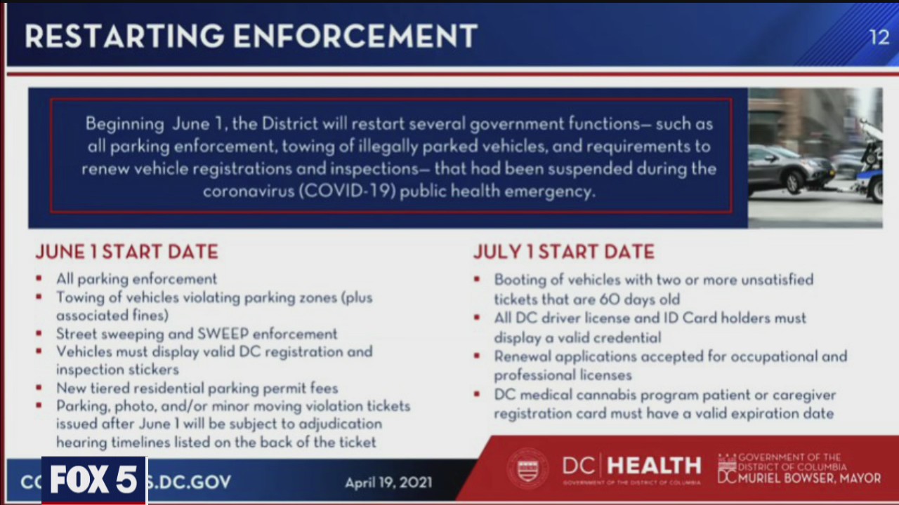 DC offers 4-month amnesty for drivers with outstanding traffic tickets as enforcement resumes