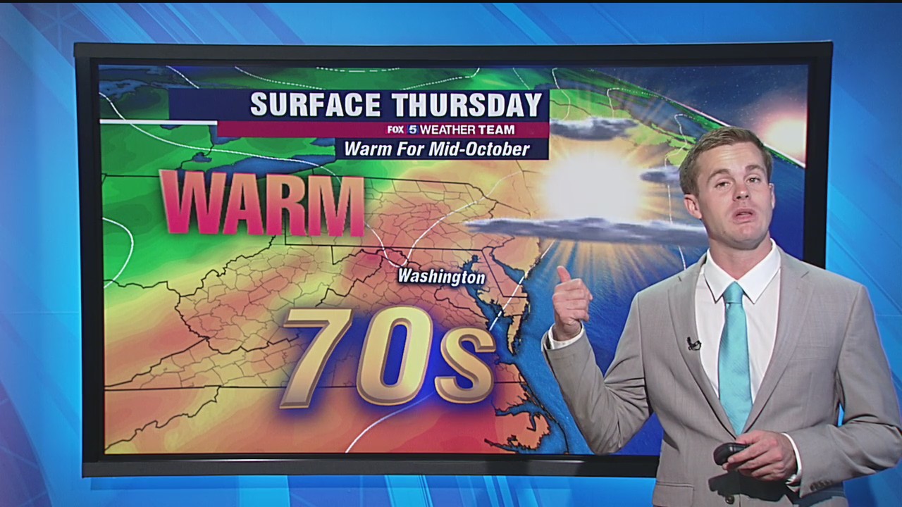 FOX 5 Weather forecast for Thursday, October 15