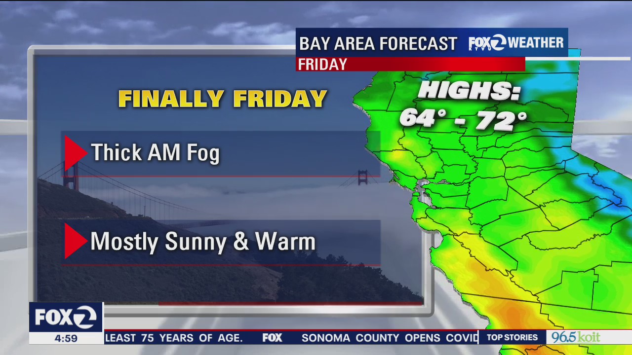 Mostly sunny and warm