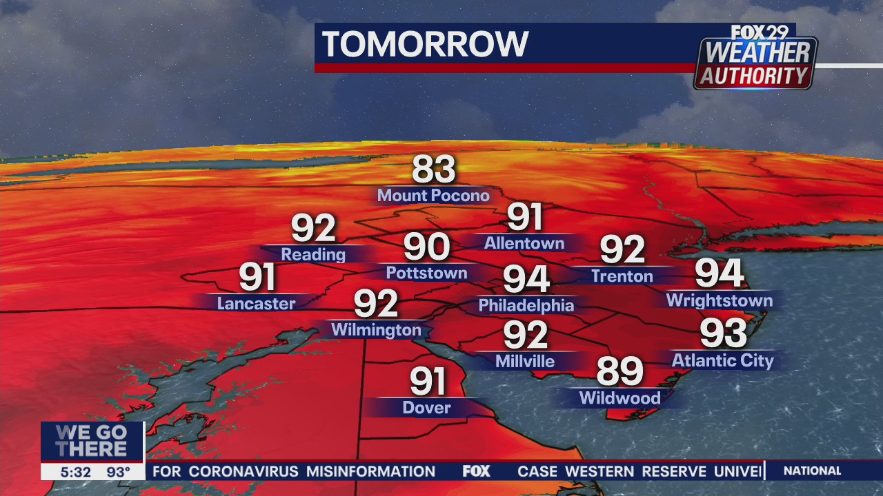 FOX 29 Weather Authority: 7-Day Forecast (Tuesday update)