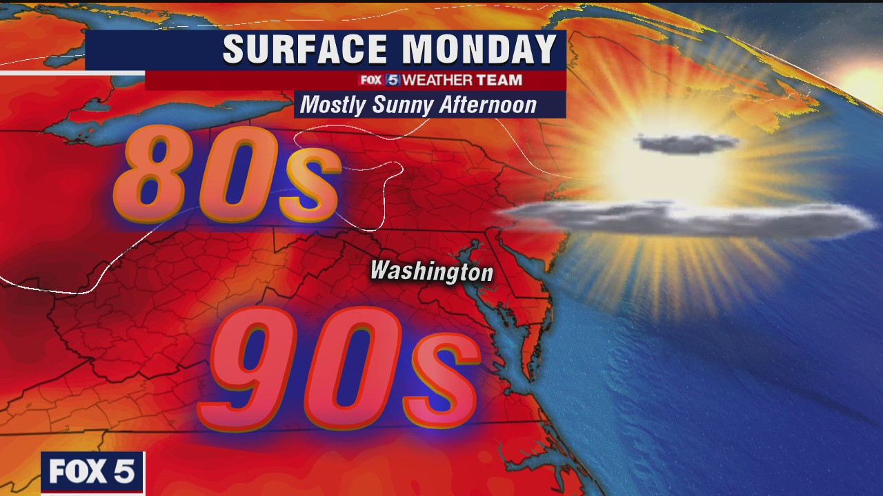Sunny, hot and humid Monday in the DC region