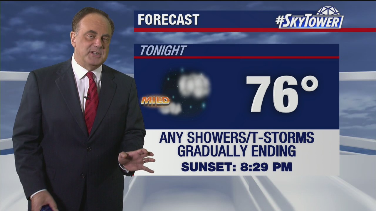 Thursday evening weathercast