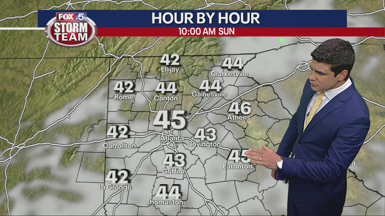 Saturday morning weather forecast