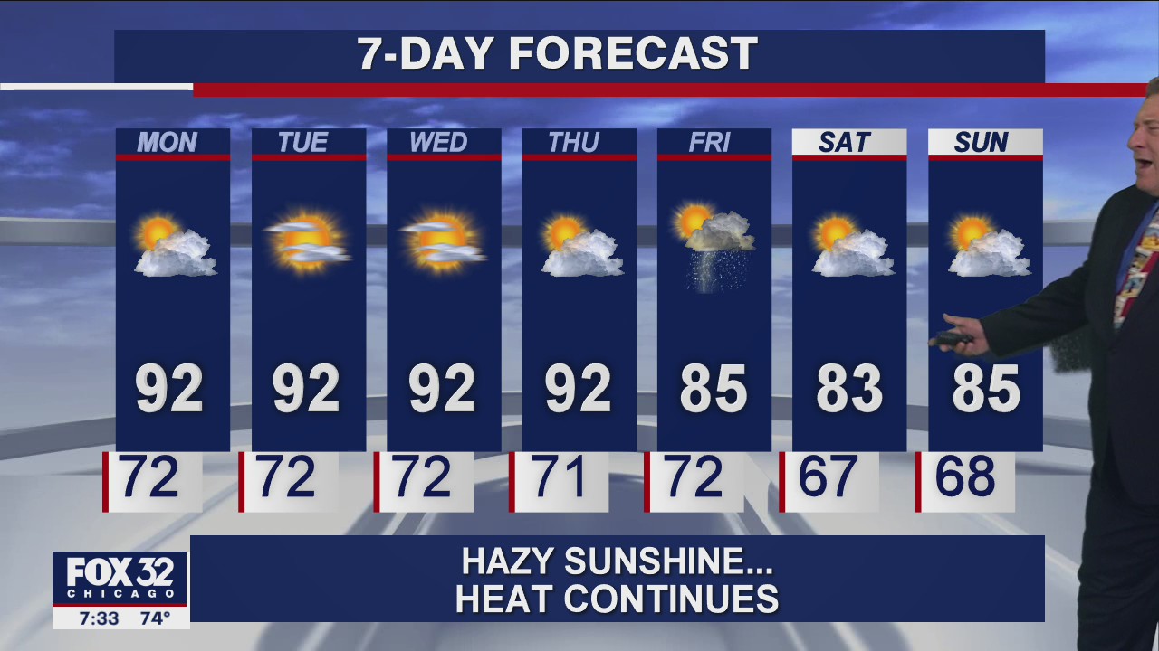 Sunday morning forecast for Chicagoland on July 25th
