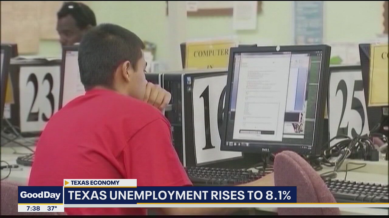 Texas economy and COVID-19