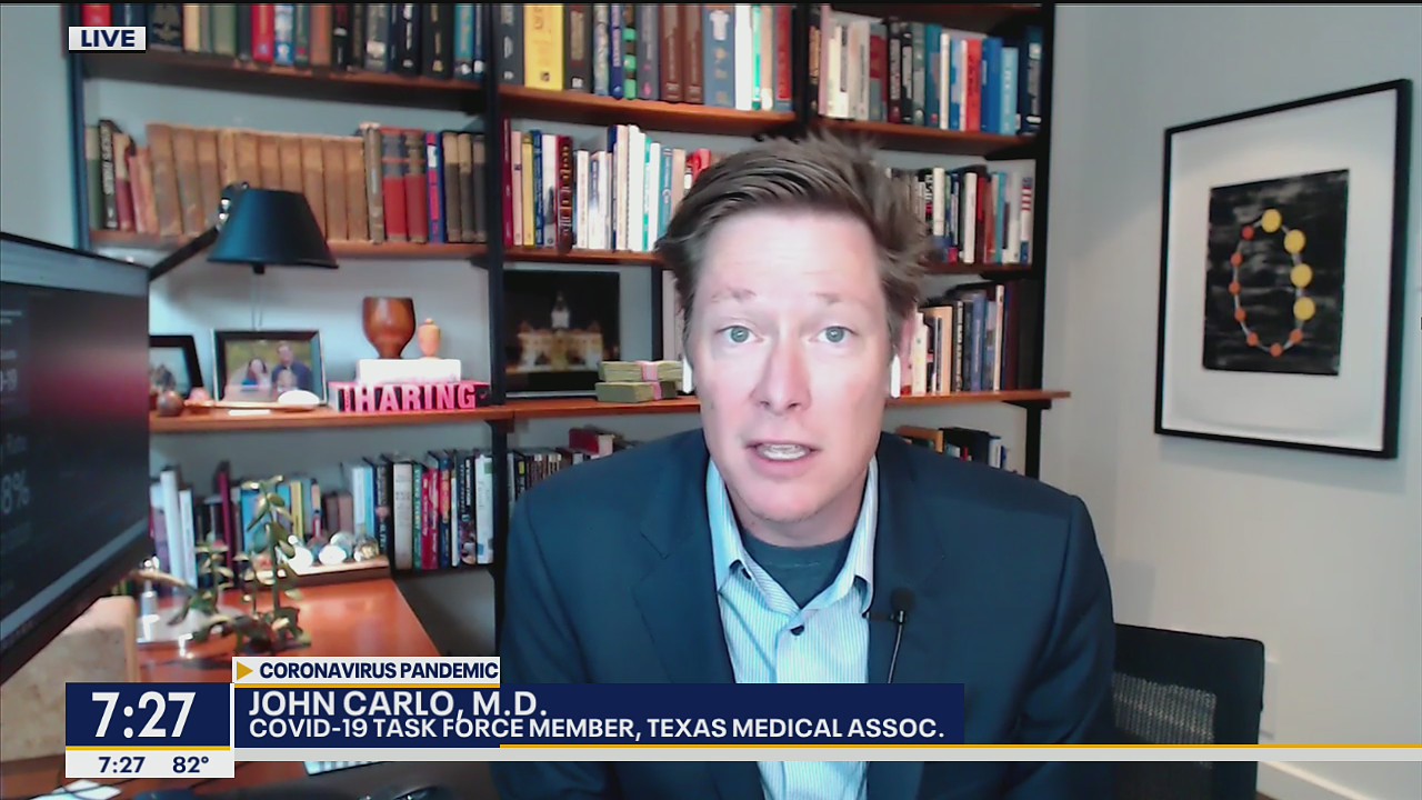 Drop in COVID-19 testing in Texas has people asking questions