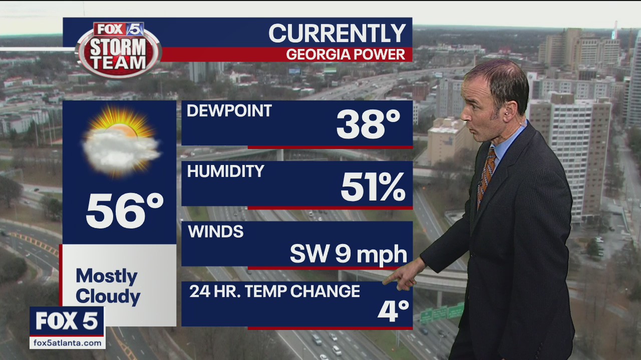 Monday afternoon forecast