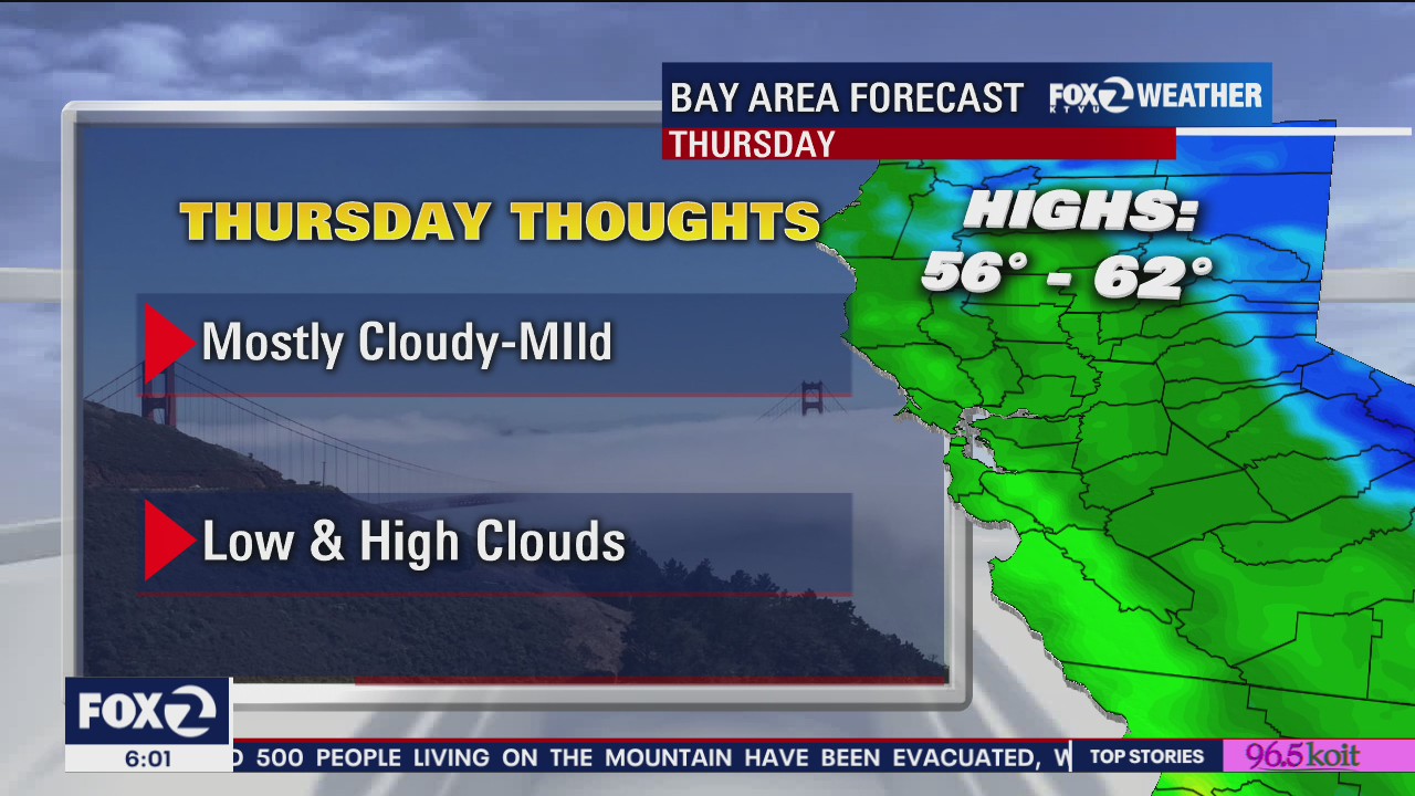 Rain expected tonight