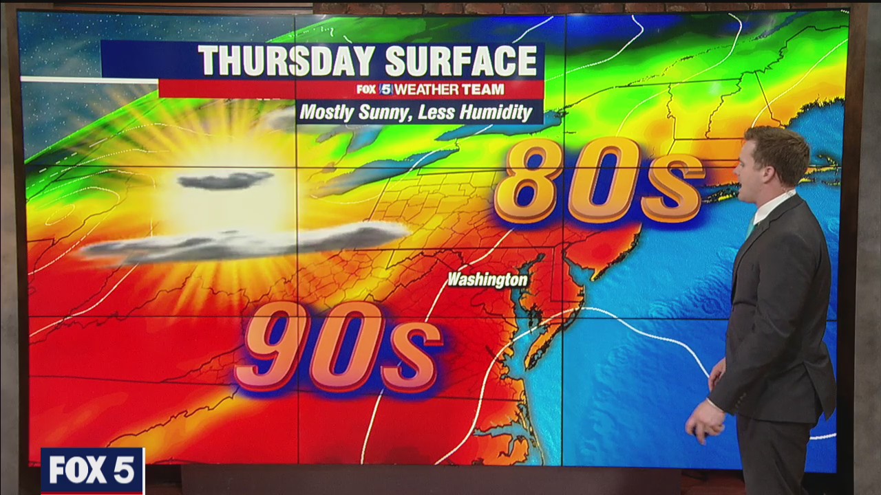 FOX 5 Weather forecast for Thursday, May 27