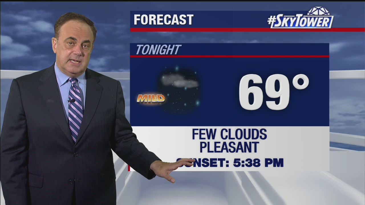Friday evening weathercast