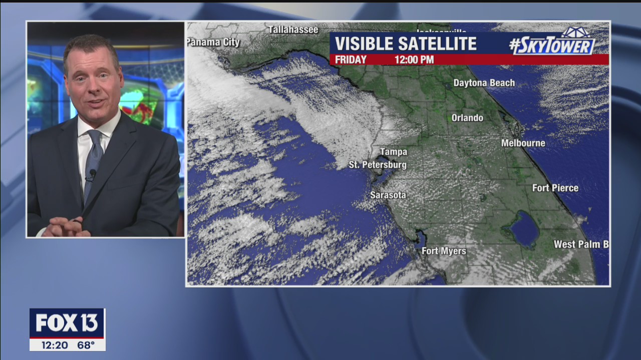 Friday afternoon weathercast