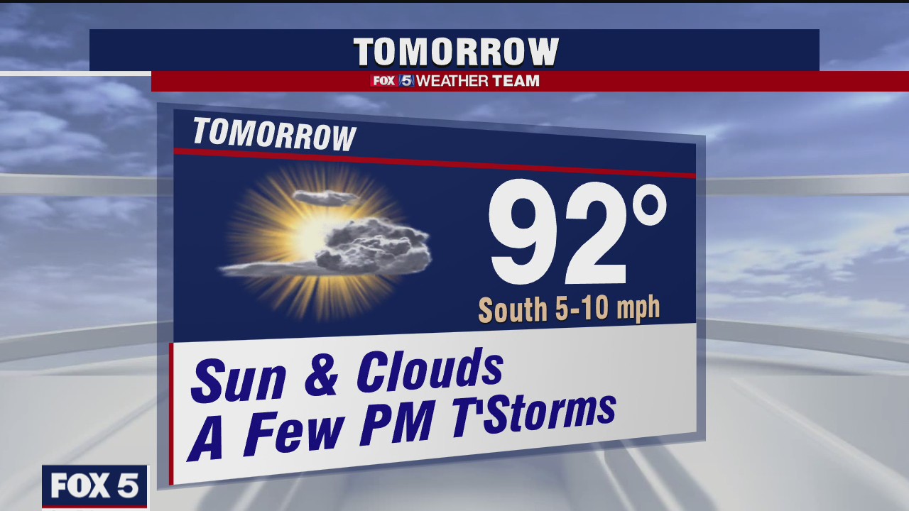 Monday Night Weather Forecast