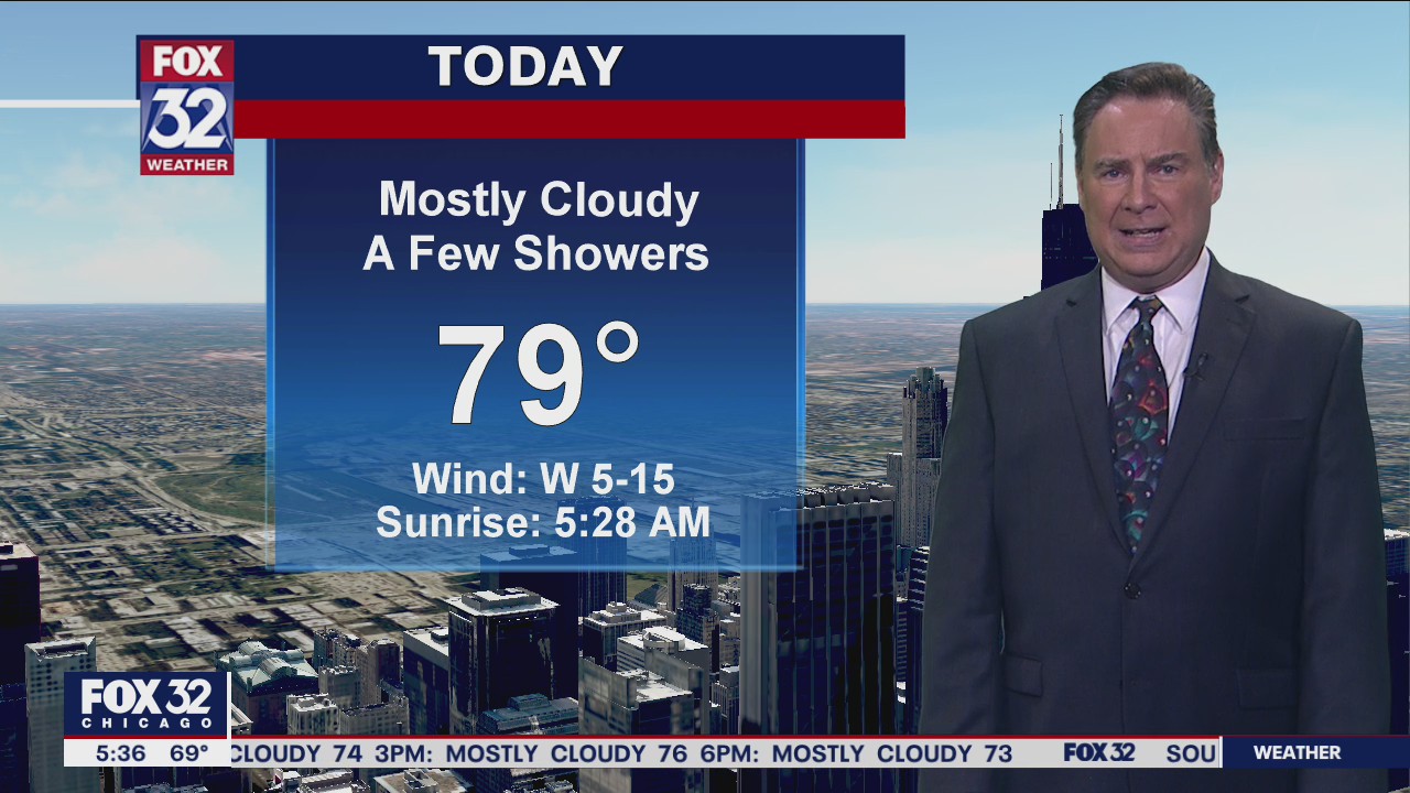 Morning forecast for Chicagoland on July 13th