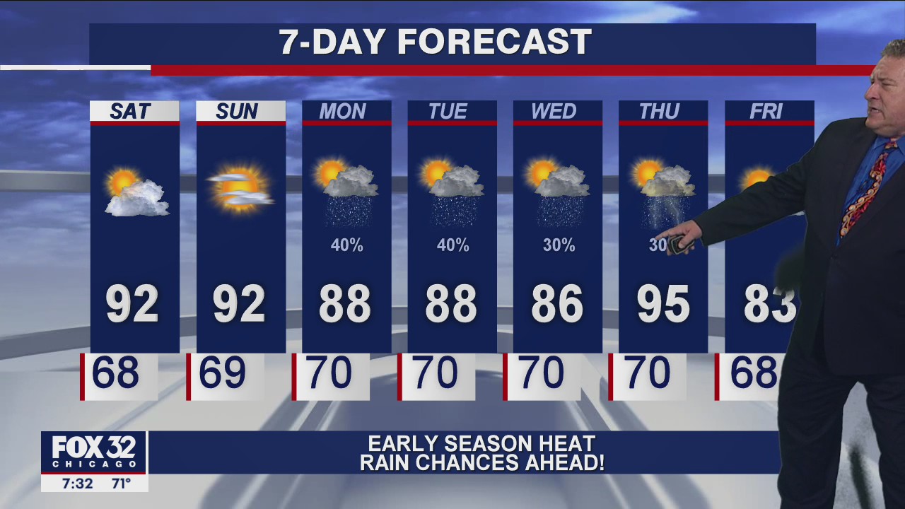 Saturday morning forecast for Chicagoland on June 5