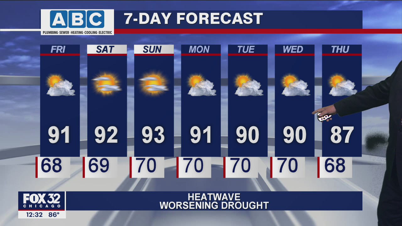 Afternoon forecast for Chicagoland on June 4