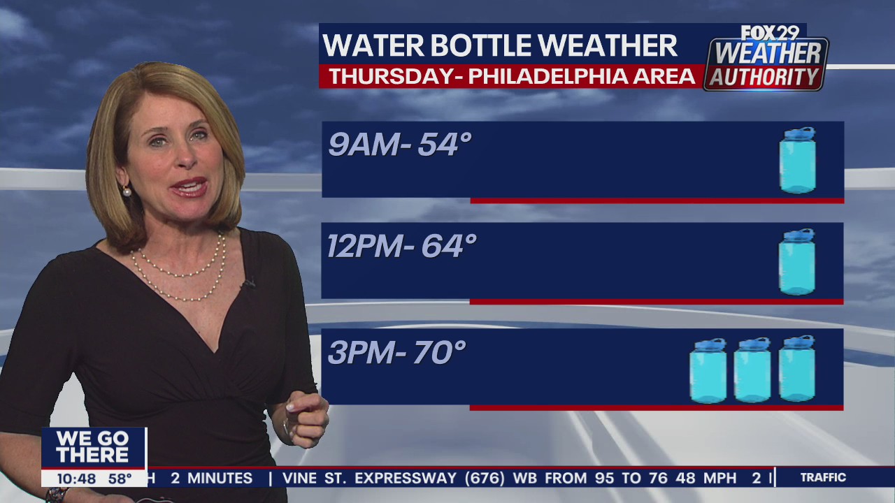FOX 29 Weather Authority 7-day forecast 10 p.m.