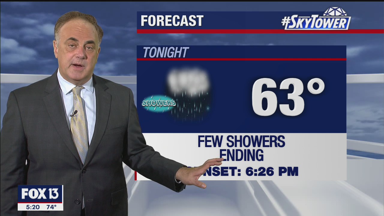 Monday evening weathercast