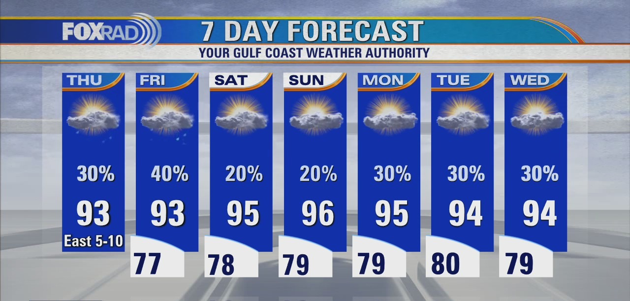 Thursday morning weather forecast with Meteorologist Mike Iscovitz