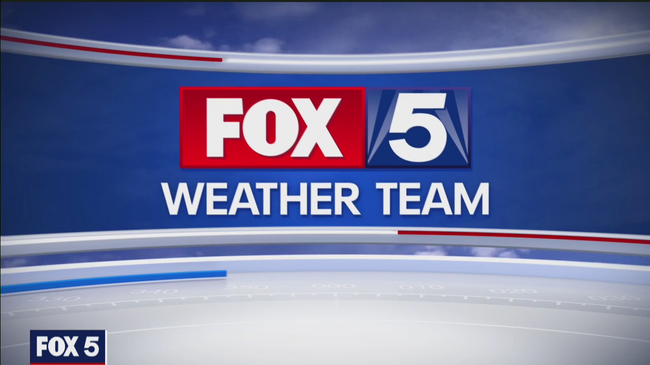 Sunday Forecast (April 18, 2021)