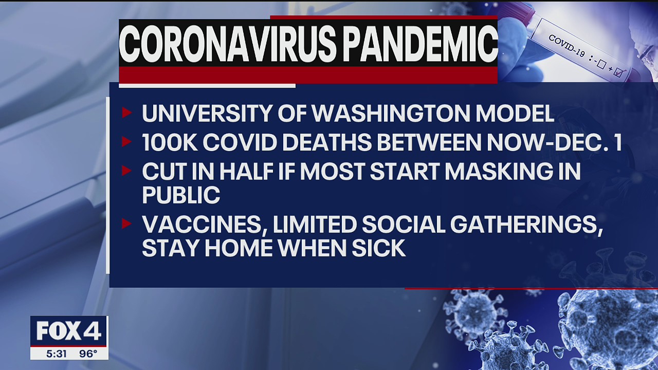 More medical workers deployed to Texas hospitals as COVID-19 hospitalizations continue to rise