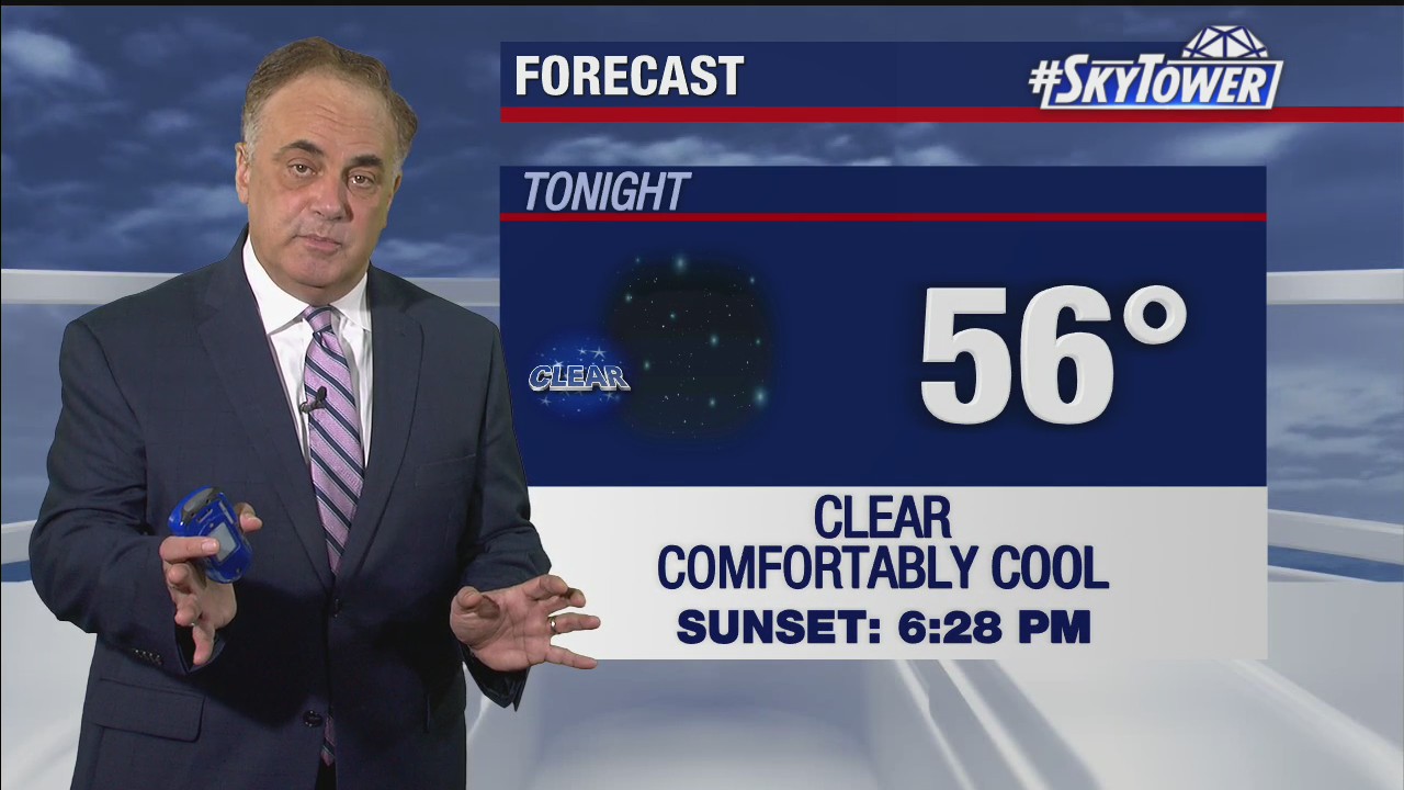 Wednesday evening weathercast