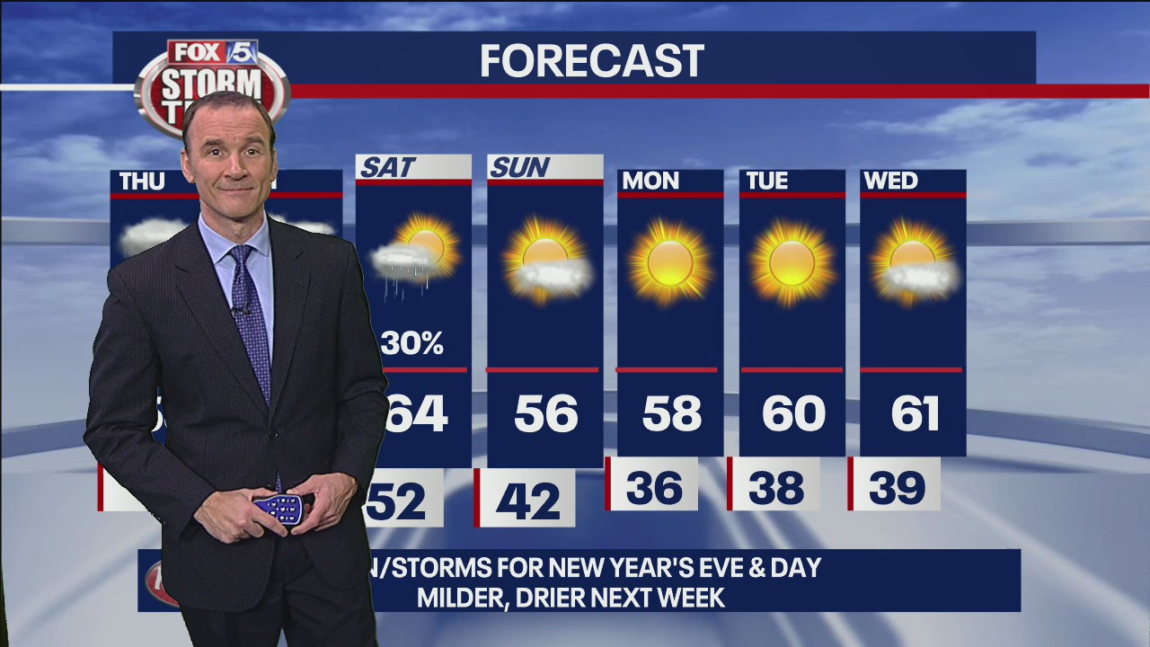 New Years Eve forecast