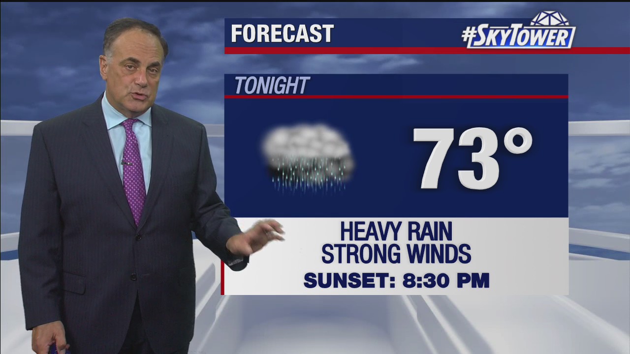Tuesday evening weathercast
