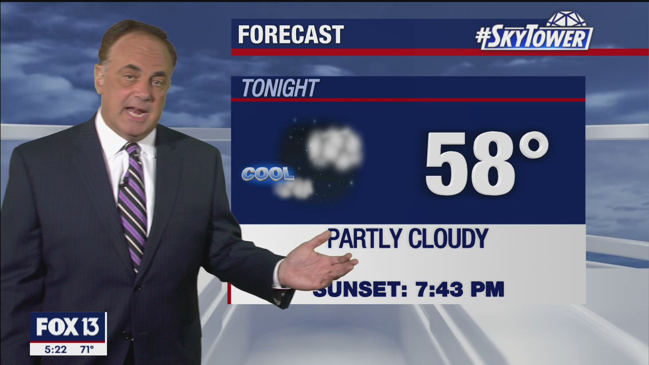 Monday evening weathercast