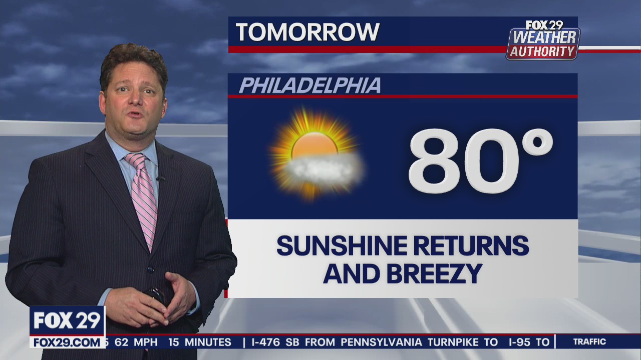 Weather Authority: Weekends wraps up with sunshine, comfortable temperatures