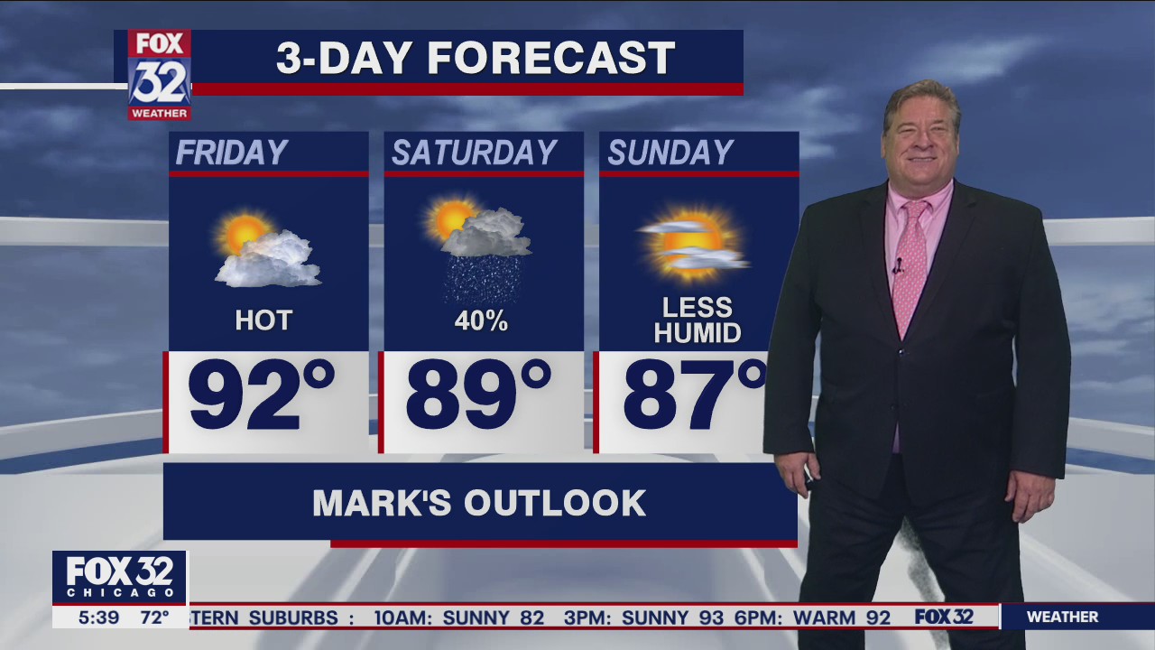 Morning forecast for Chicagoland on June 11th
