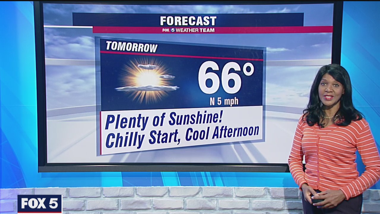 Friday Night Weather Forecast