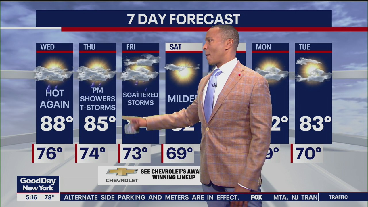 Weather Forecast