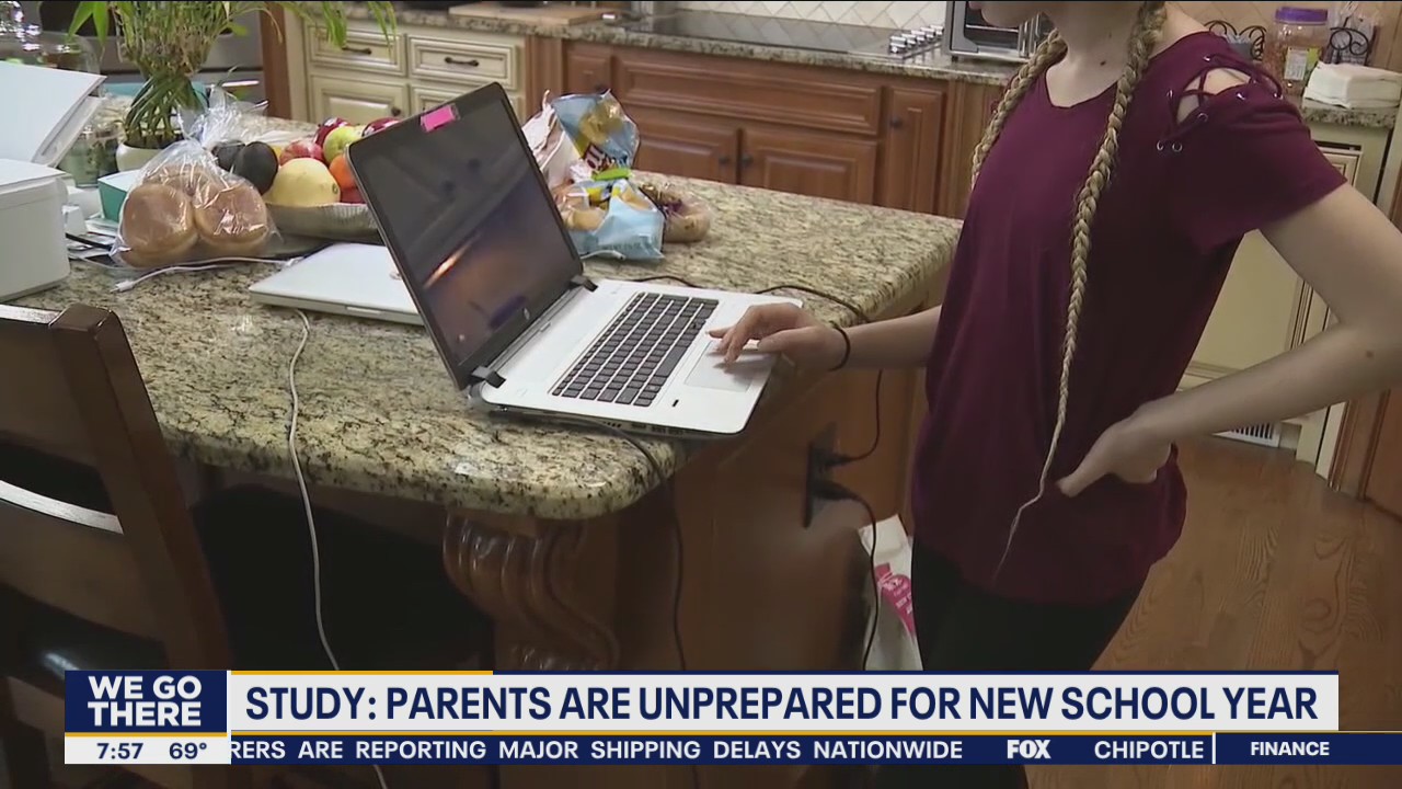 Study says parents are unprepared for the new school year