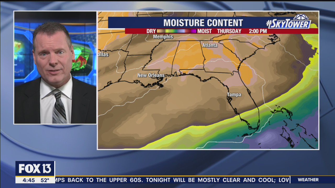 Thursday morning forecast