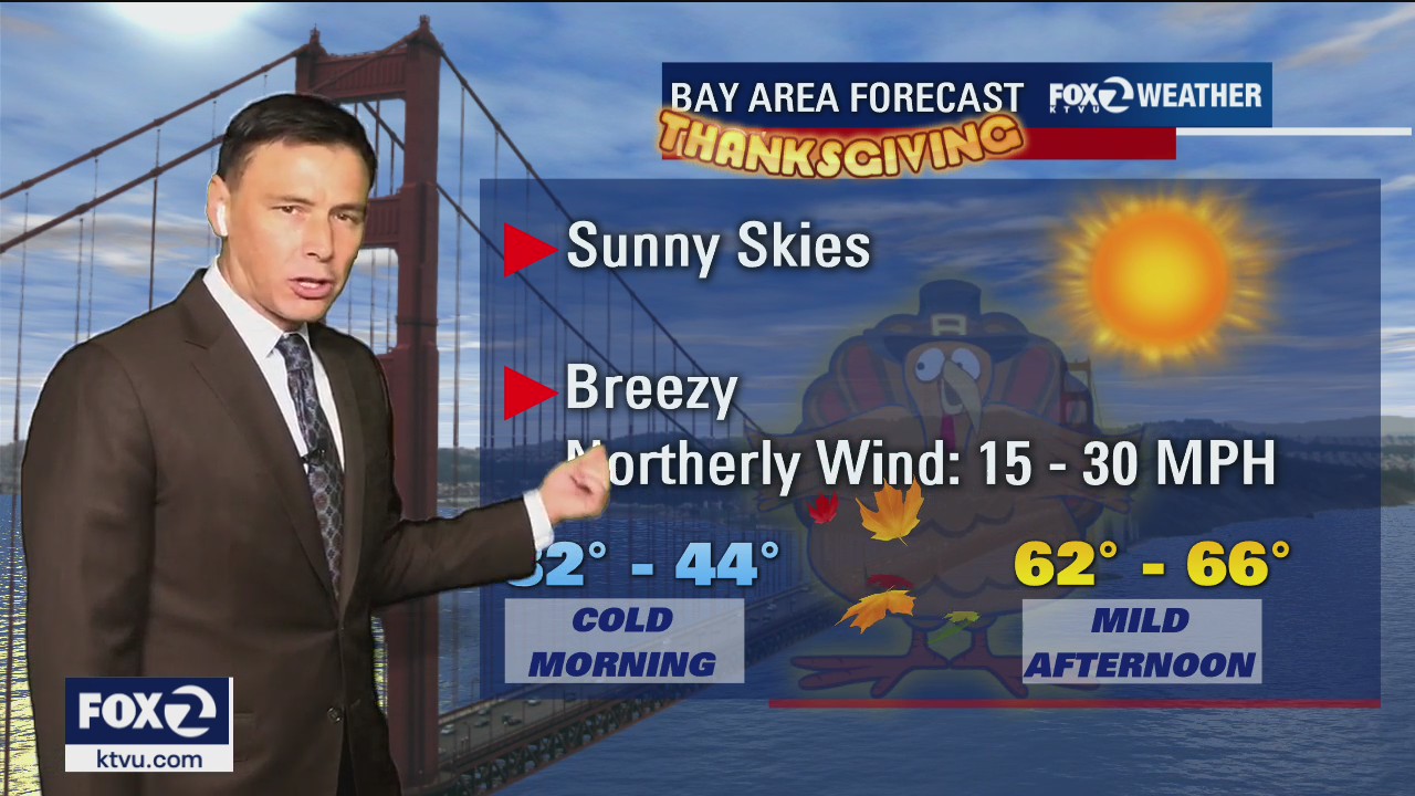 THANKSGIVING FORECAST: Chilly AM temps, highs in the 60s